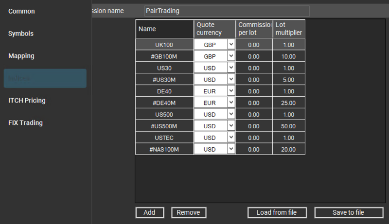 File:Pairs trading indices.png